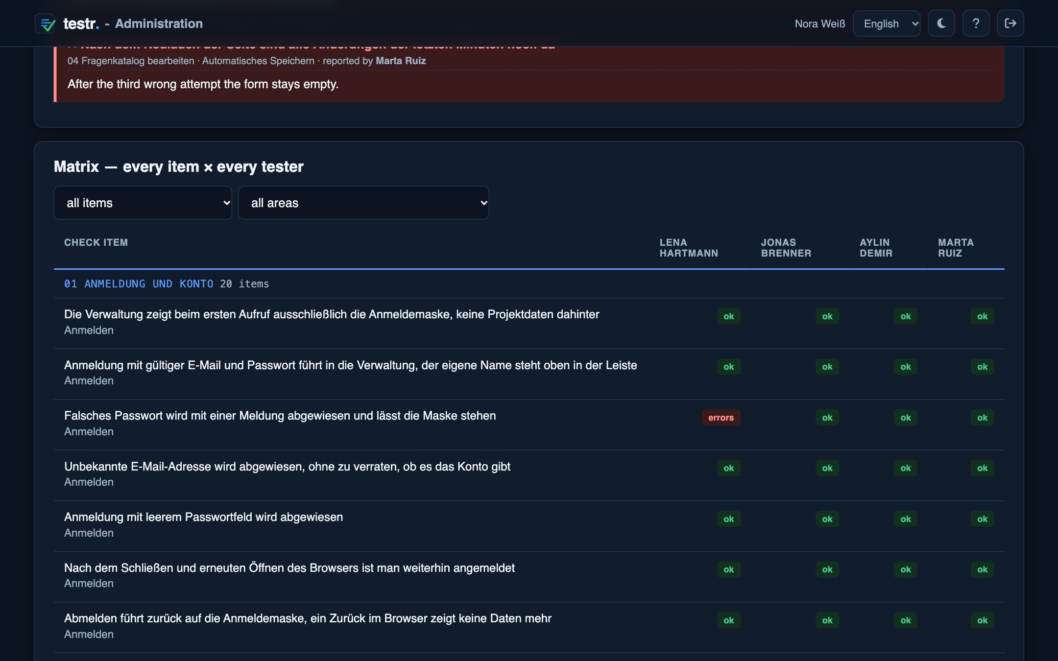 Matrix with four testers