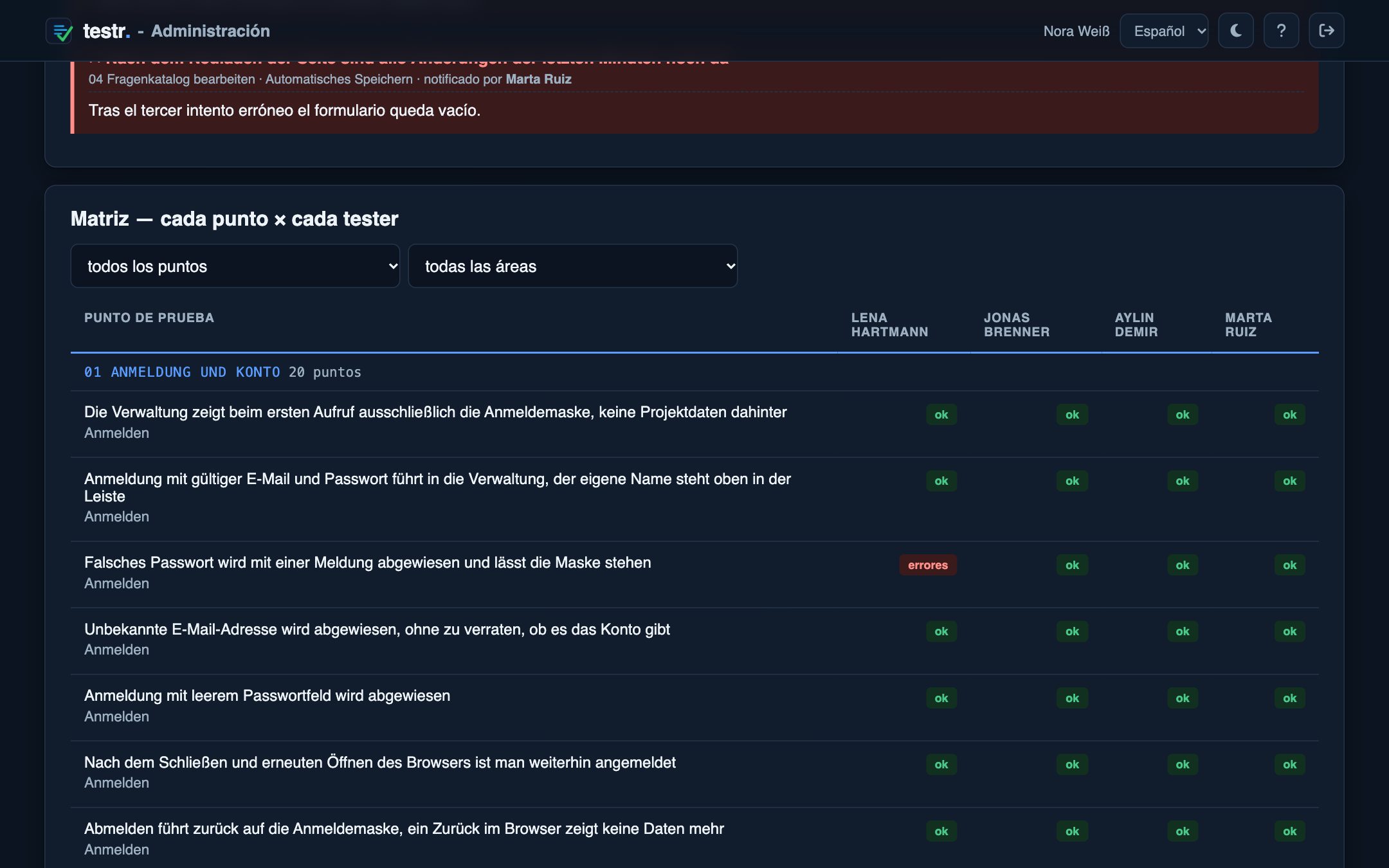 Matriz con cuatro testers