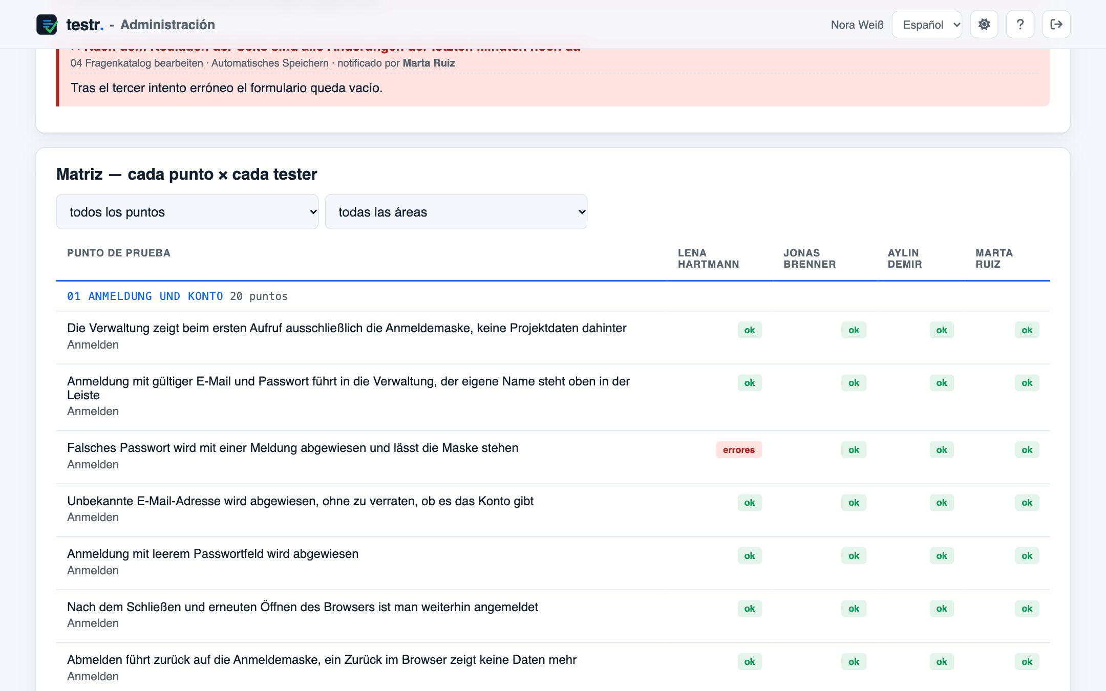 Matriz con cuatro testers